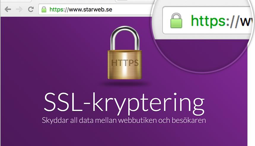 SSL-kryptering med https för ökat integritetsskydd